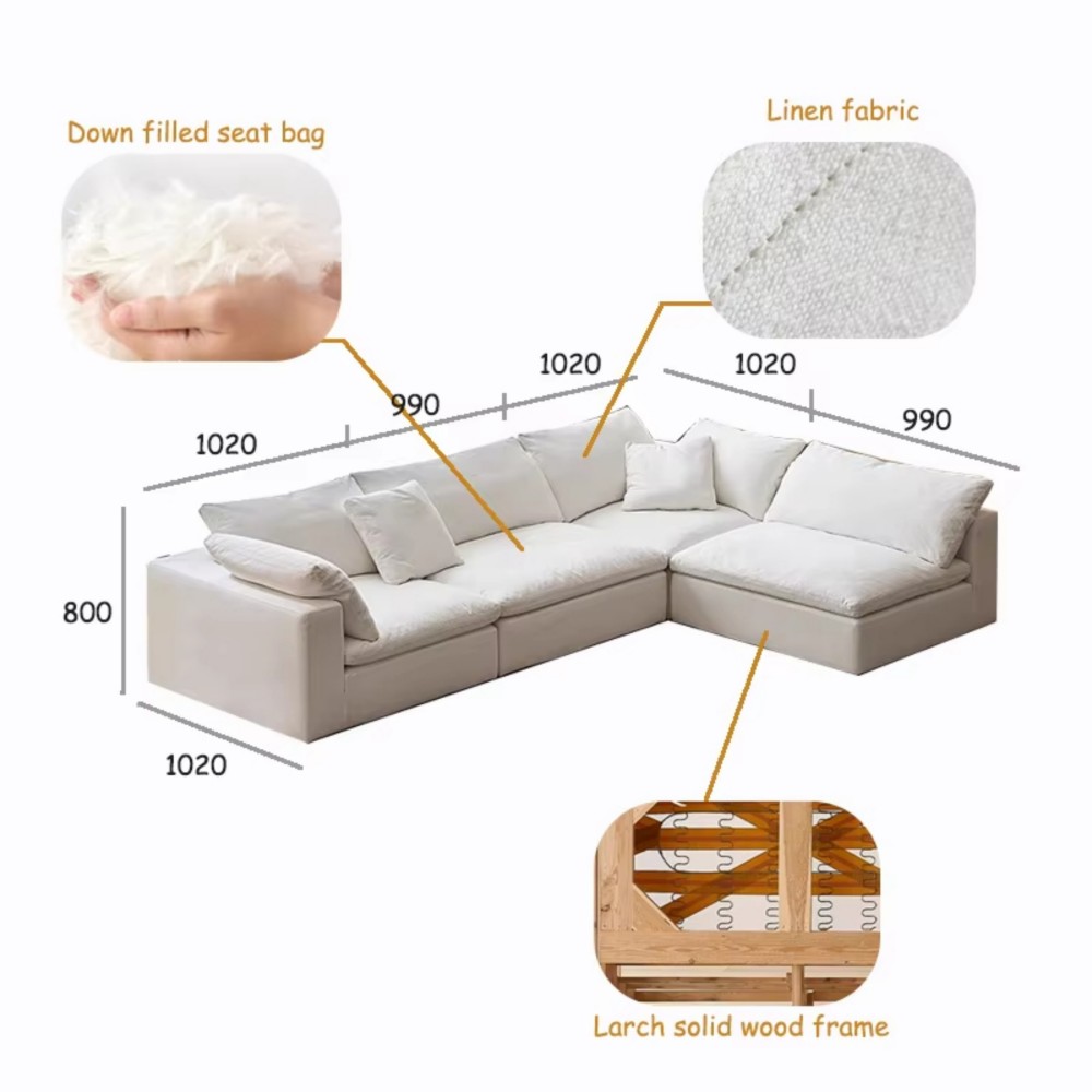 Pest-free oven-dried solid wood frame of sofa LSF6063 Pest-free oven-dried solid wood frame of sofa LSF6063
